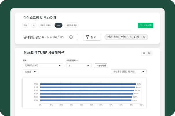 ‘지연 님, 안녕하세요’라고 적힌 ‘Viverly’의 개인화된 이메일 초대장. 이 초대 이메일은 받은 지원에 대한 피드백을 묻고 있음. SurveyMonkey 로고에서 Salesforce 로고로 이동하는 데이터의 흐름을 표시하는 화살표 그래픽.