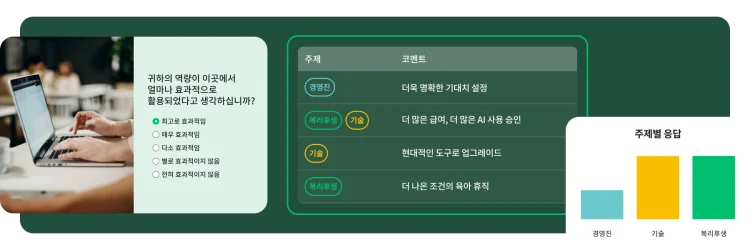 설문조사 질문과 테마 응답을 보여주는 오버레이와 함께 노트북으로 타이핑 중인 사람