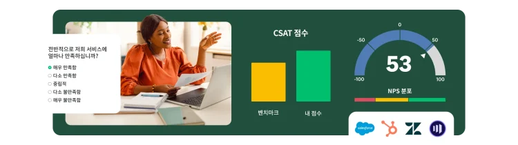 책상에서 설문조사 질문과 CSAT, NPS 점수가 표시된 대시보드를 보고 있는 여성.