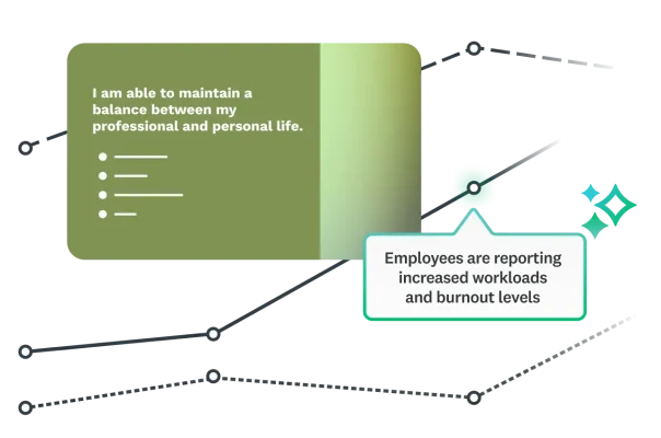 Survey question asking about ability to maintain a balance between personal and professional life, next to insight saying employees are reporting increased workloads and burnout levels
