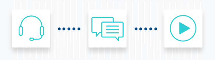 Icons of headset, chat box, and play button