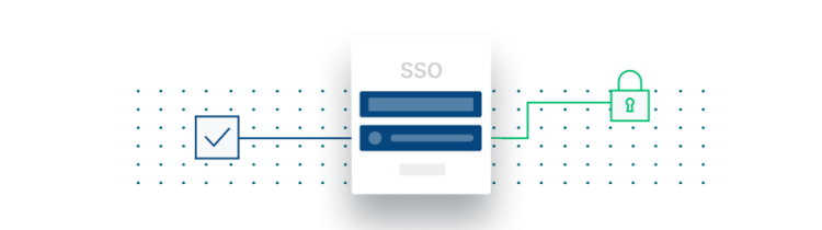 Icone di un segno di spunta e di un lucchetto collegate tramite un rettangolo con al centro la dicitura "SSO"
