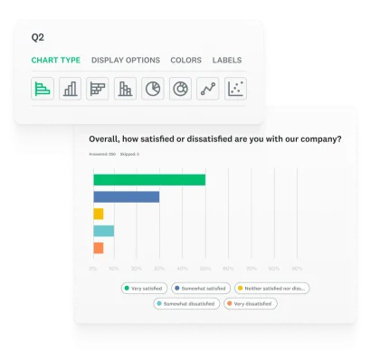 survey-best-practices-basic-chart-types-for-reports