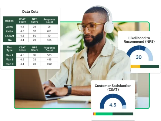 Man working on computer next to screenshots of NPS and CSAT scores and a spreadsheet showing breakdown