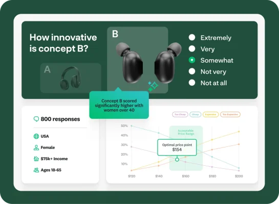 Photos of a pair of headphones and ear buds, next to survey question asking how innovative the ear buds are, with results below showing 800 responses broken down by demographic, and a chart showing an optimal price point of $154