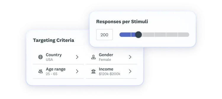 Targeting criteria selections where country is USA, age range is 25-65, gender is female, and income is 120-200k