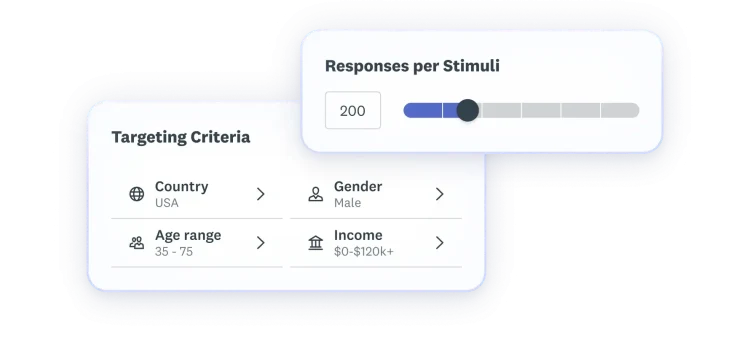 Targeting criteria selections where country is USA, age range is 35-75, gender is male, and income is 0-120k