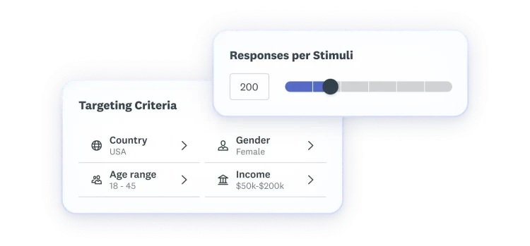 Targeting criteria selections where country is USA, age range is 18-45, gender is female, and income is 50-200k