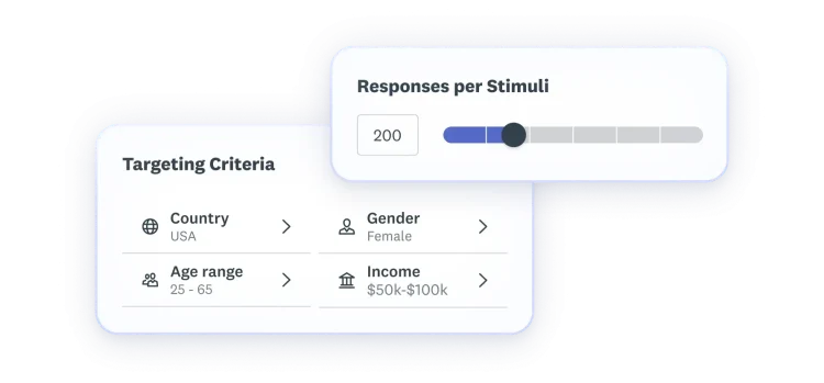 Targeting criteria selections where country is USA, age range is 25-65, gender is female, and income is 50-100k