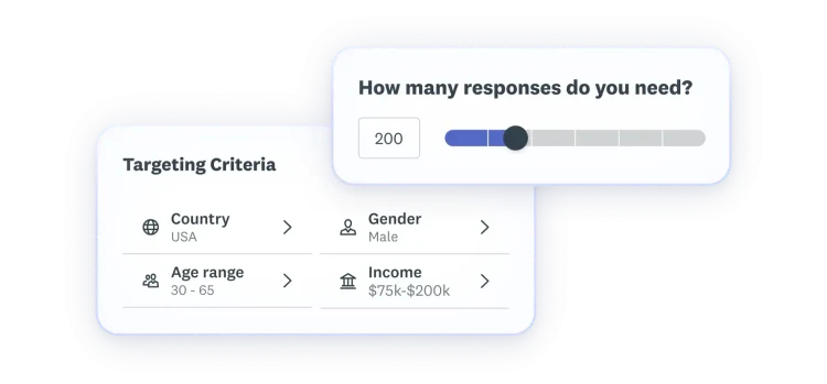 Targeting criteria selections where country is USA, age range is 30-65, gender is male, and income is 75-200k