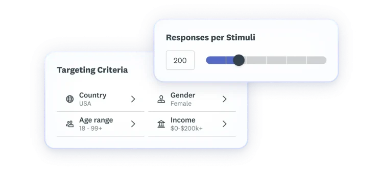 Targeting criteria selections where country is USA, age range is 18-99, gender is female, and income is 0-200k