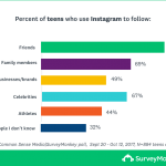 teensinstagram2
