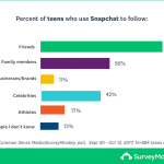 teenssnapchat2