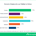 teenstwitter2