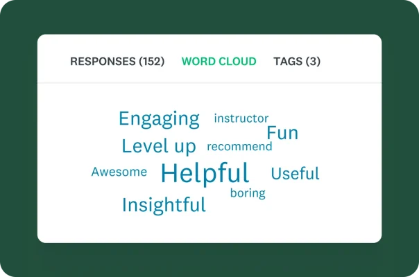 A word cloud graphic showing key terms from survey responses, with larger words like "Helpful" and "Insightful" indicating higher frequency.