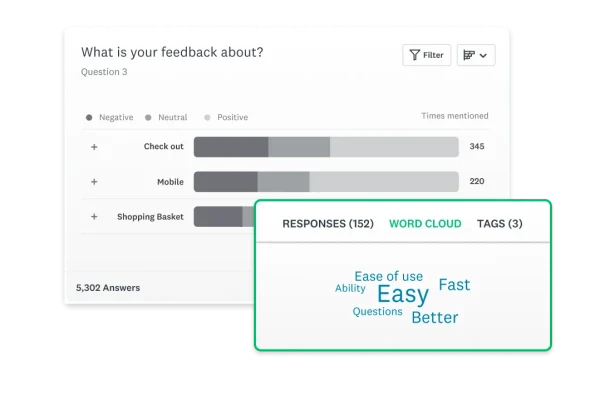 Screenshot of survey question results and word cloud