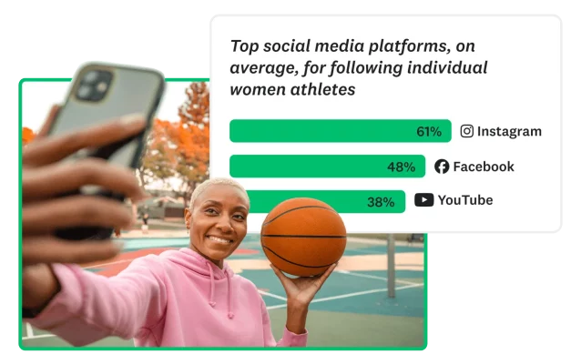 Infographic showing top social media platforms for following individual women athletes