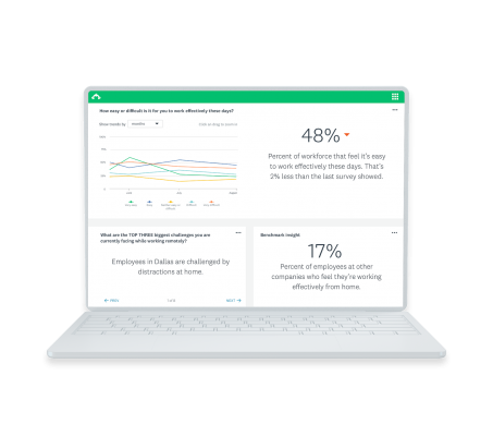 return to work trend analysis mockup