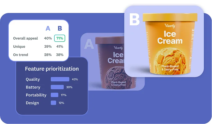 Automated analysis dashboard showing winning concept results in SurveyMonkey LaunchPad