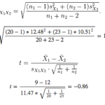 two-sample-t-test-formula