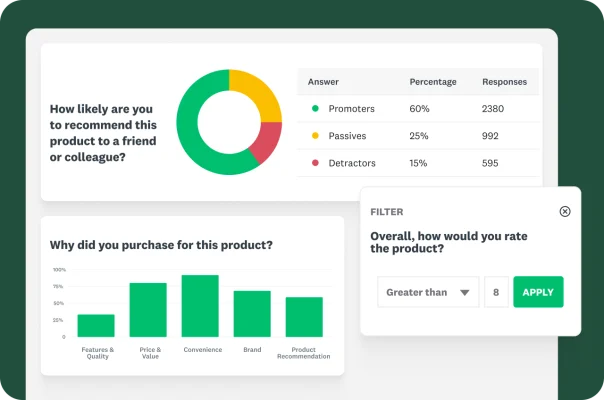 A dashboard showing a pie chart, a bar graph, and a data filter for product survey results.
