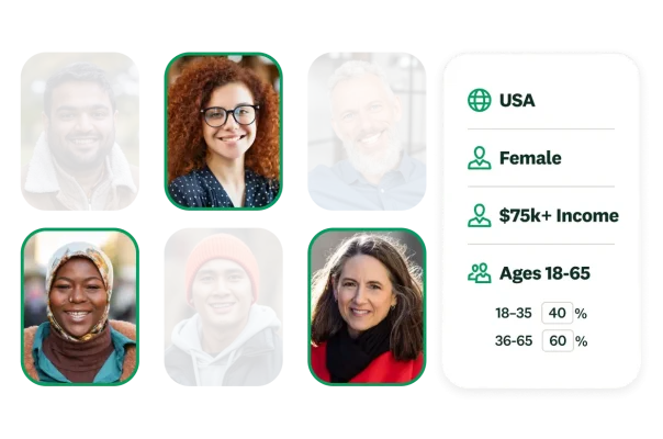 Headshots of different women, with a table next to them with demographic information that says USA, female, 75k+ income, and ages 18–65