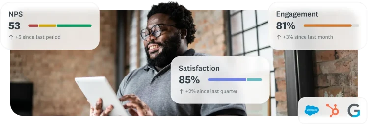 Customer satisfaction survey dashboard with response tracking