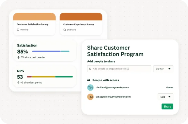 A dashboard depicting two customer satisfaction surveys and results being tracked over time, alongside a window depicting sharing the data with your team.