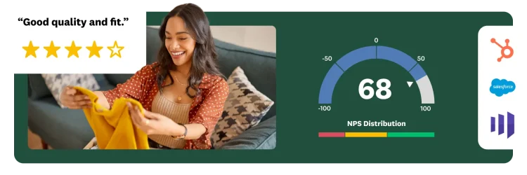 A woman smiling and holding a garment with an overlay showing a 3.5-star review, an NPS score of 68, and integration logos.