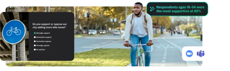 A man on a bicycle riding in a bike lane. A mobile poll is overlaid, asking about support for adding more bike lanes. A callout box states "Respondents ages 18-34 were the most supportive at 82". Logos for Zoom and Microsoft Teams are visible.
