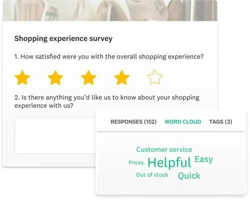 Screenshot of SurveyMonkey shopping experience survey, asking how satisfied you were with the overall shopping experience and anything else to know. Next to it is a screenshot showing a word cloud of responses.