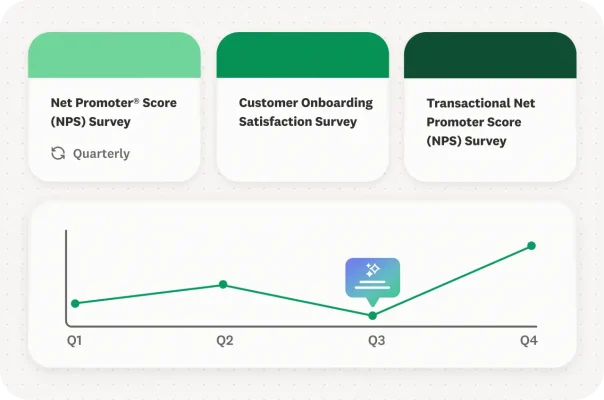 NPS program setup interface with survey cadence calendar
