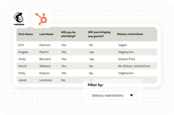 A table of event registrants with a data filter for dietary preferences