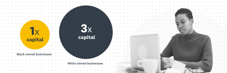 vendor-diversity-survey-program-businesses-ch2