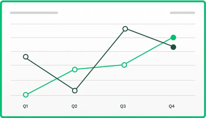 Screenshot of a line graph