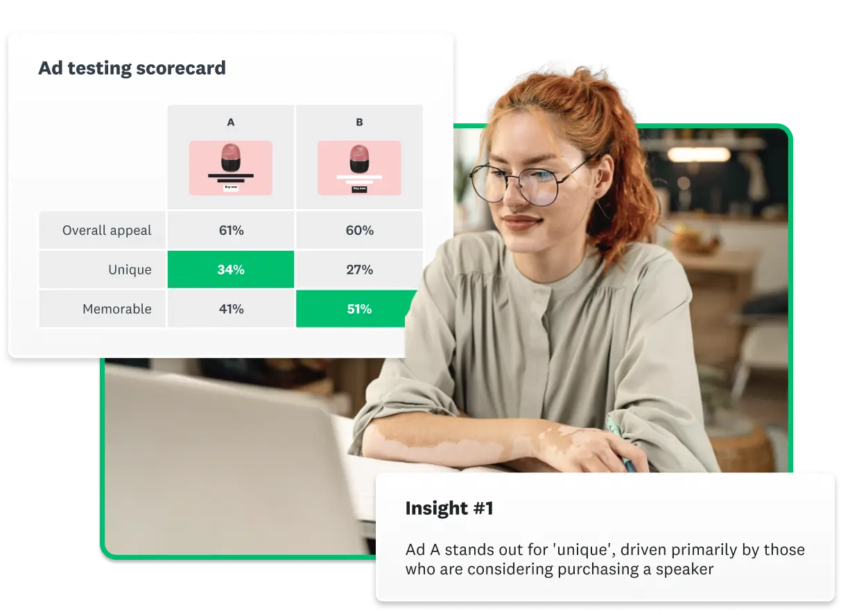 Screenshot of SurveyMonkey ad testing solution scorecard, next to woman looking at laptop screen