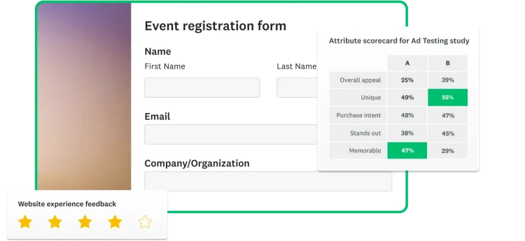 Screenshot of SurveyMonkey event registration form with ad testing solution overlay on top