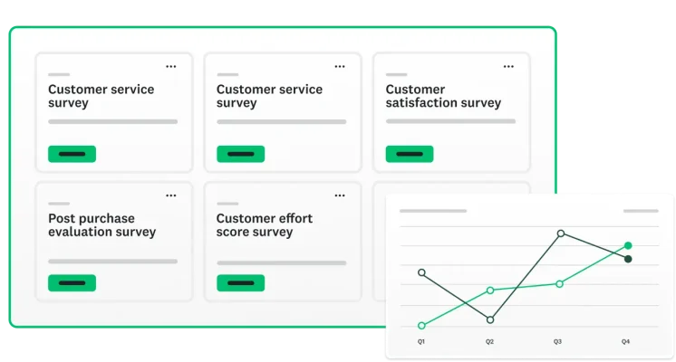 Screenshot of different SurveyMonkey customer feedback survey templates and line graph