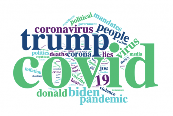 wordcloud-hopetohearlessof-overall