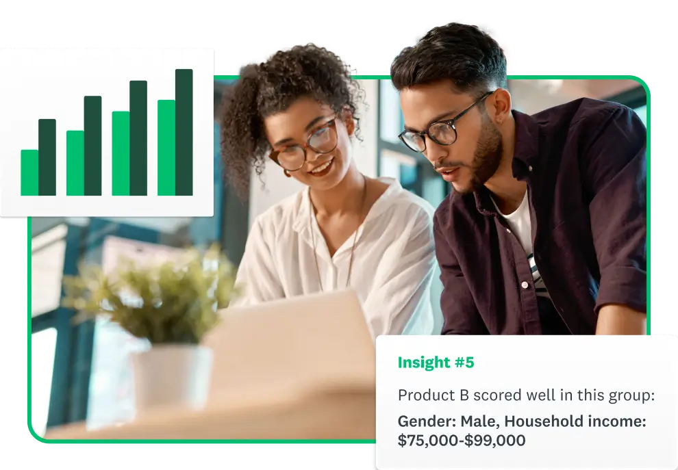 Two people looking at a laptop screen, next to a bar graph and an insight showing that product B scored well with a specific group