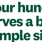 Your hunch deserves a bigger sample size