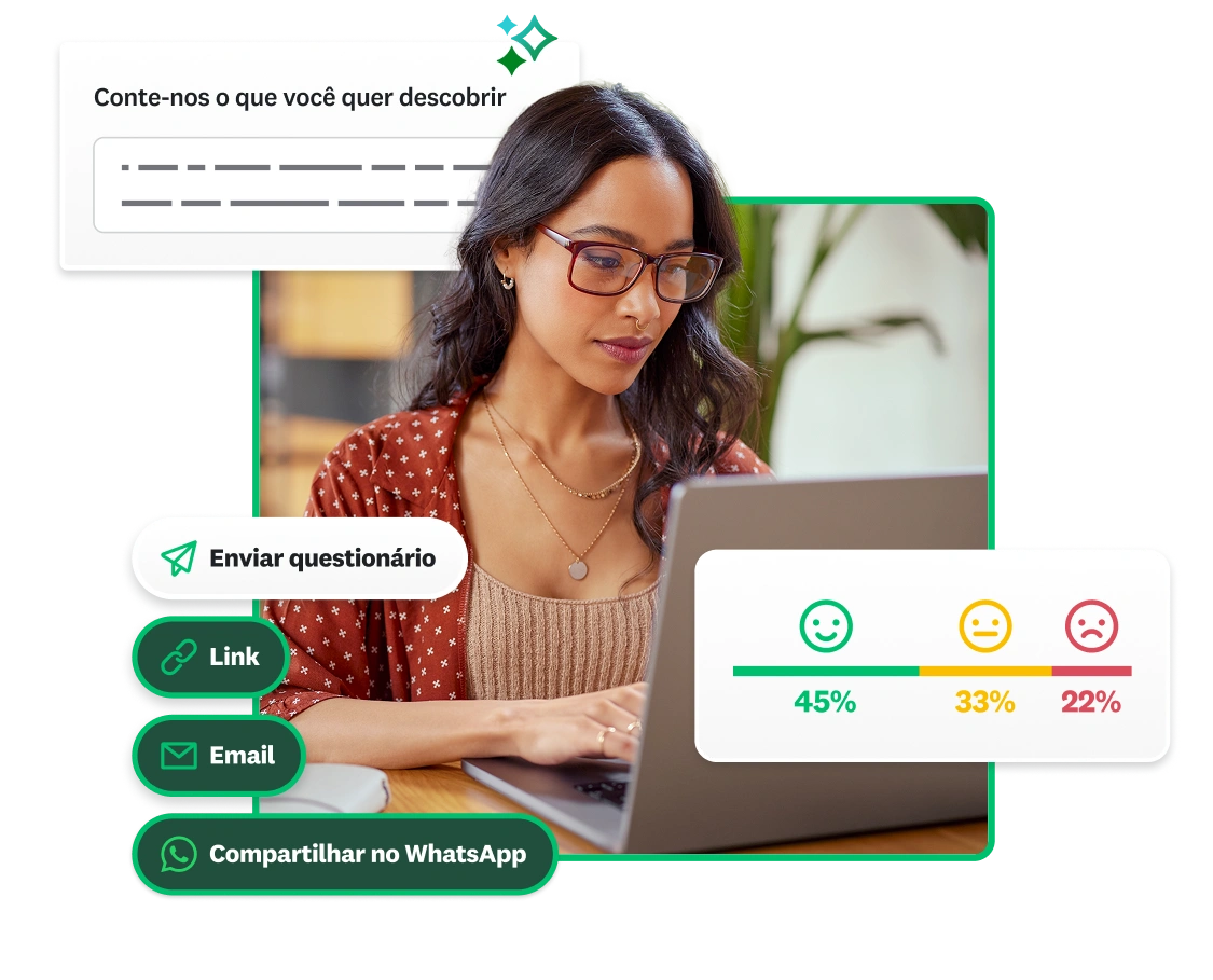 SurveyMonkey Branding